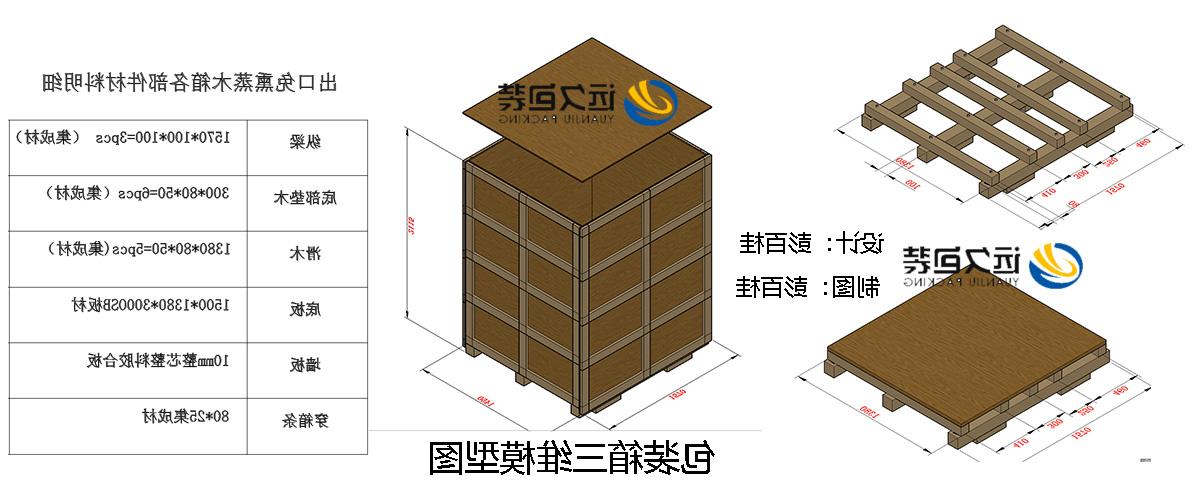 <a href='http://kd2s.love365cn.com'>买球平台</a>的设计需要考虑流通环境和经济性